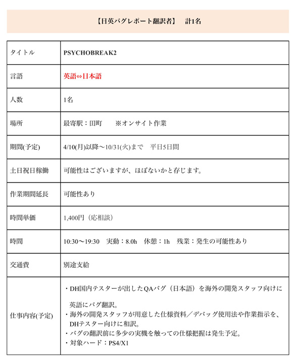 Una oferta de empleo delata el desarrollo de The Evil Within 2 Una oferta de empleo delata el desarrollo de The Evil Within 2