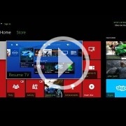 Jugando a PS4 a través del HDMI de Xbox One