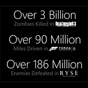 Xbox One ya lleva más de 90 millones de millas recorridas en Forza 5