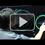 Fleet Commander es la hostia en bicicleta