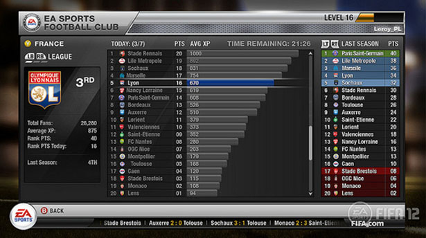 fifa 12 el modo carrera