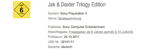 Jak & Daxter HD Collection existe