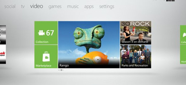 analisis dashboard xbox 360