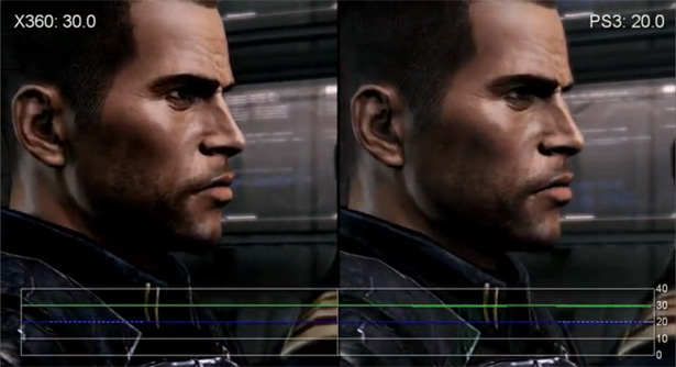 Digital Foundry emite su veredicto: Mass Effect 3, mejor en Xbox 360