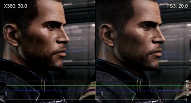 Digital Foundry emite su veredicto: Mass Effect 3, mejor en Xbox 360 Digital Foundry emite su veredicto: Mass Effect 3, mejor en Xbox 360