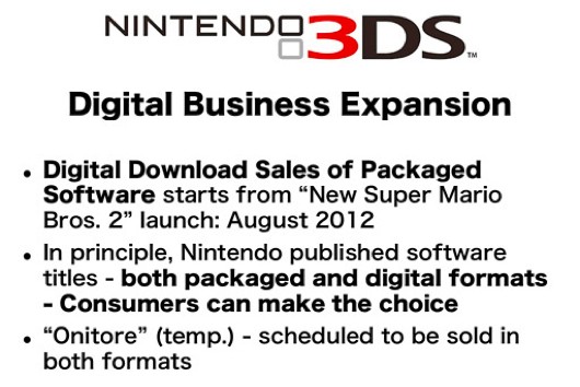 Los juegos retail de 3DS comenzarán a venderse a través de la eShop Los juegos retail de 3DS comenzarán a venderse a través de la eShop