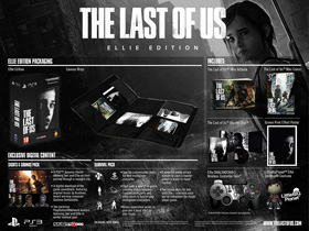 Las ediciones especiales de The Last of Us podrían estar mejor