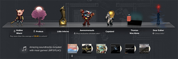 El Humble Indie Bundle ataca de nuevo El Humble Indie Bundle ataca de nuevo