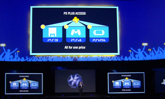 Sony explica los cambios del PSN Plus en PS4