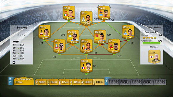 EA Sports: Ultimate Team «es un modo de juego esencial» en FIFA 14