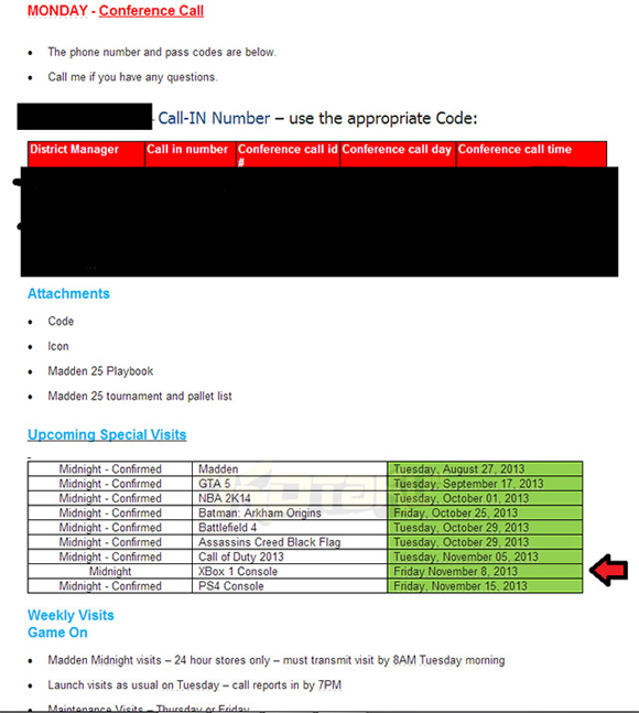 Rumor: Xbox One podría salir el 8 de noviembre