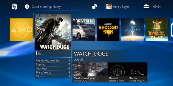 Un parche activará varias funciones de PS4 en su lanzamiento