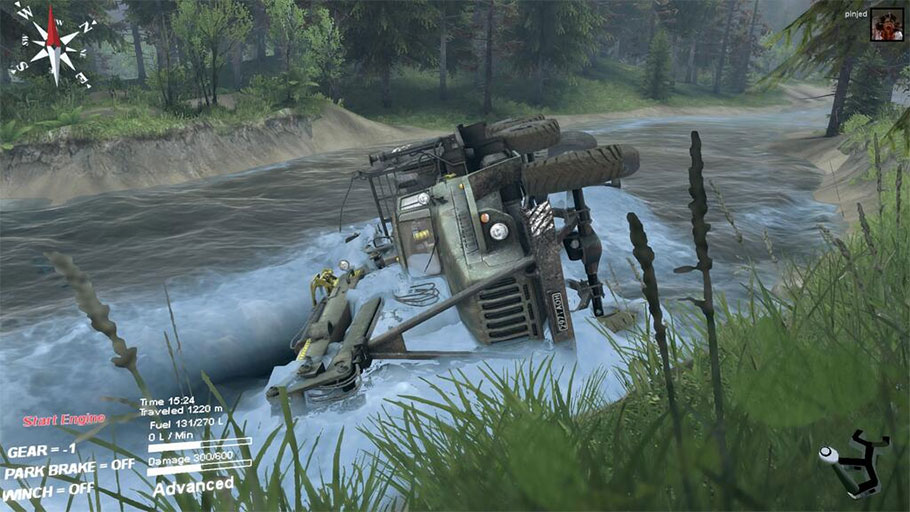 Análisis de Spintires