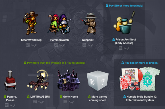 El Humble Indie Bundle 12 también es imperdible