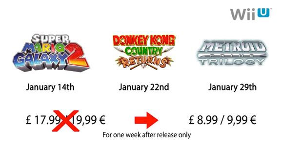 Mario Galaxy 2, Donkey Kong Country Returns y Metroid Prime Trilogy saldrán en la eShop de Wii U