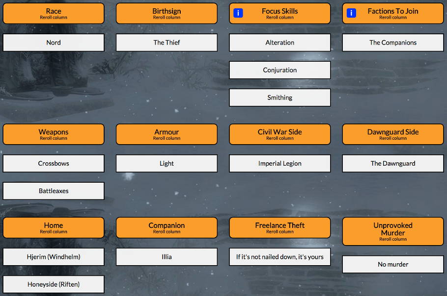 Scenario Generator nos propone nuevas formas de disfrutar nuestros juegos