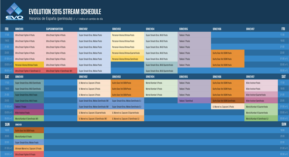 EVO 2015: Los horarios