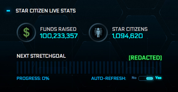 Star Citizen rebasa los 100 millones de dólares en micromecenazgo