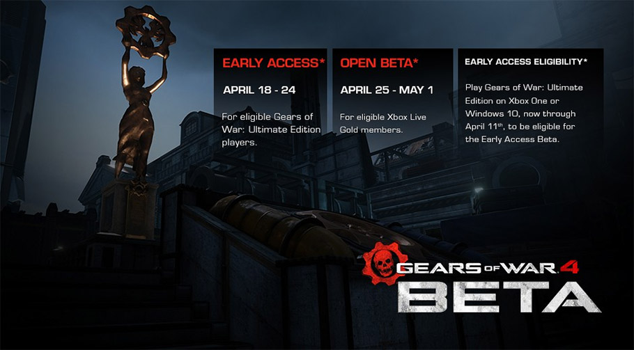 La beta de Gears of War 4 empieza el 18 de abril