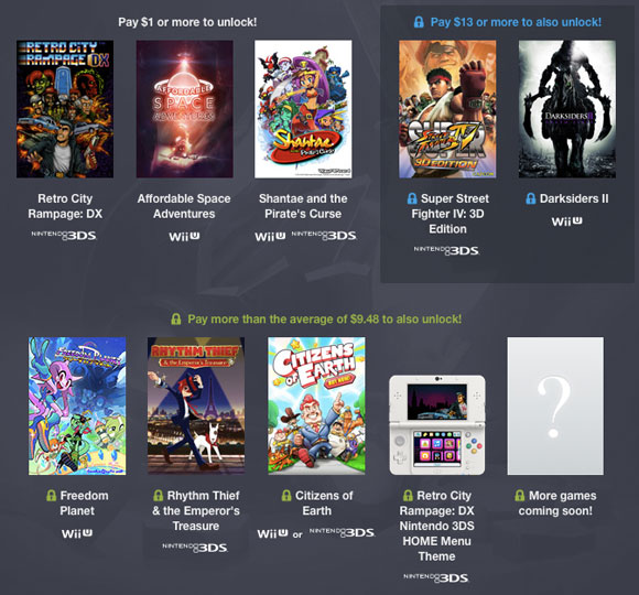 El nuevo Humble Bundle vuelve a estar dedicado a Wii U y 3DS