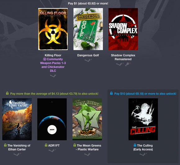 El Humble Bundle de Unreal Engine incluye Adr1ft y The Vanishing of Ethan Carter El Humble Bundle de Unreal Engine incluye Adr1ft y The Vanishing of Ethan Carter