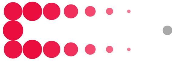 Análisis de Circles