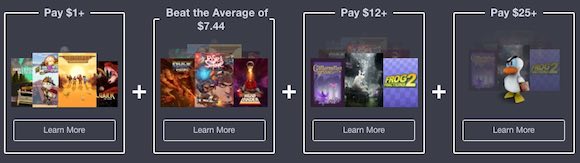 Rain World, Rise & Shine y Headlander están en el Humble Bundle de Adult Swim Games