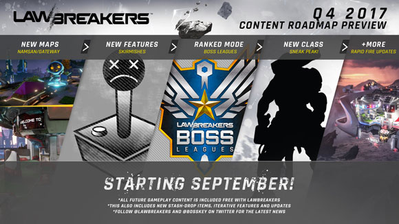 Boss Key da más información sobre el futuro de LawBreakers