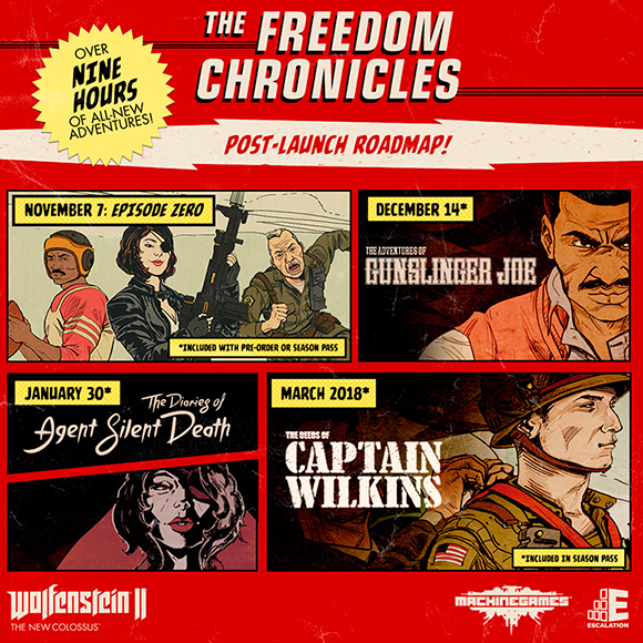 Wolfenstein II pone fecha a su DLC Wolfenstein II pone fecha a su DLC