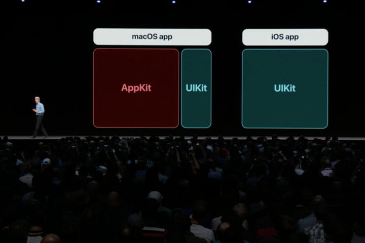 Apple simplificará el proceso de llevar juegos de iOS a MacOS el próximo año
