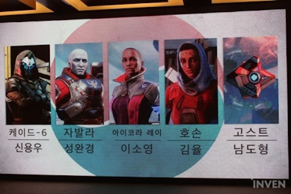 Destiny: Guardians es la nueva versión del juego para Corea del Sur