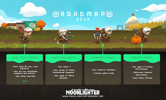 Digital Sun detalla las próximas actualizaciones gratuitas de Moonlighter