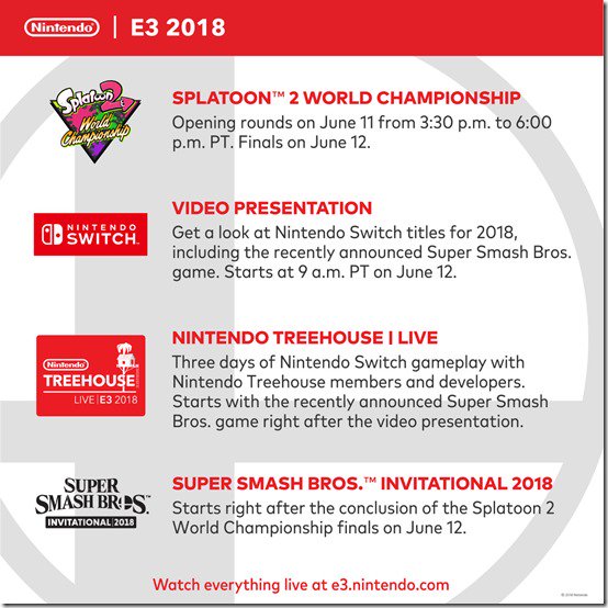 Nintendo presume de beneficios y anuncia sus planes para el próximo E3