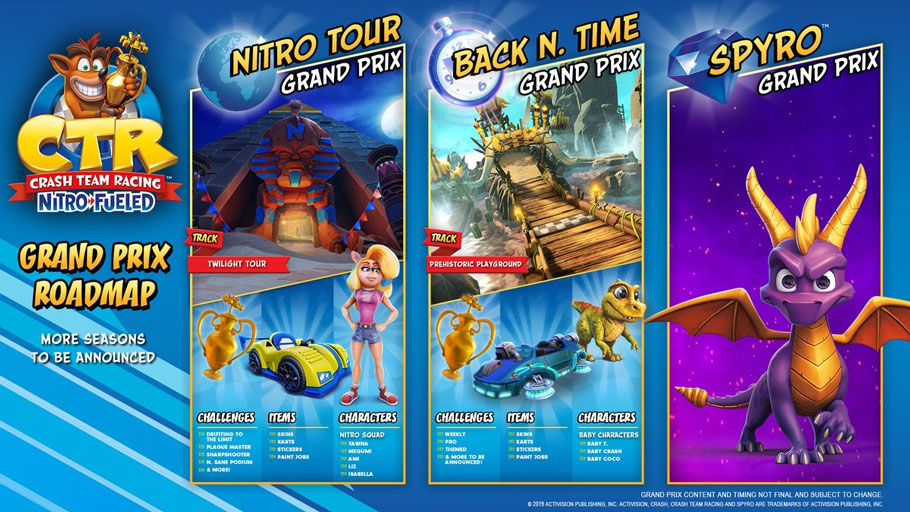 Análisis de Crash Team Racing: Nitro-Fueled Análisis de Crash Team Racing: Nitro-Fueled