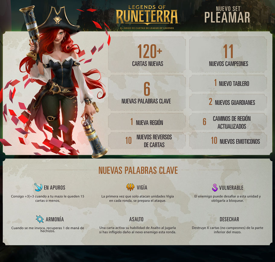 Legends of Runeterra saldrá de beta y llegará a móviles esta semana